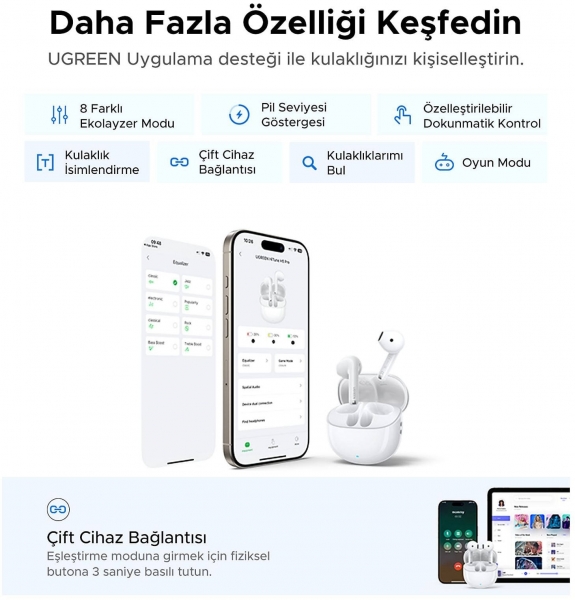 Ugreen LightBuds H5 Pro Tam Kablosuz Kulaklık — ürün görseli 3