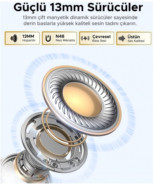 Ugreen LightBuds H5 Pro Tam Kablosuz Kulaklık — ürün görseli 8