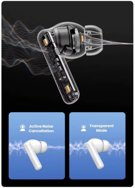 Ugreen HiTune T6s Tam Kablosuz Kulaklık — ürün görseli 4