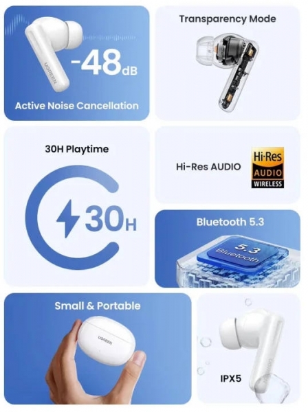 Ugreen HiTune T6s Tam Kablosuz Kulaklık — ürün görseli 2