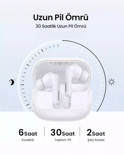 Ugreen HiTune T6 Magic Tam Kablosuz Kulaklık — ürün görseli 2