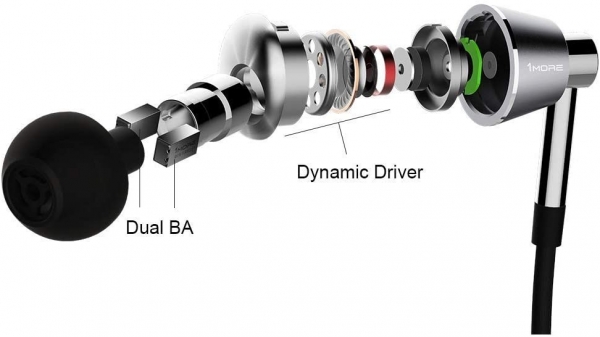 1MORE Triple Driver Wireless Kablosuz Kulaklık (E1001BT) — ürün görseli 3