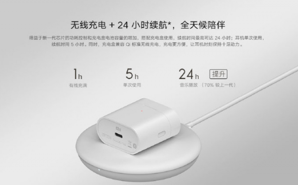 Xiaomi Mi Air 2s Tam Kablosuz Kulaklık — ürün görseli 3