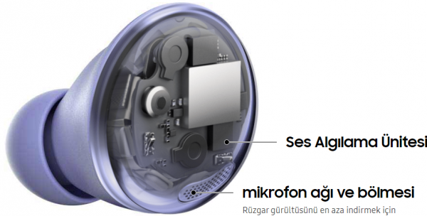 Samsung Galaxy Buds Pro Tam Kablosuz Kulaklık (SM-R190) — ürün görseli 5