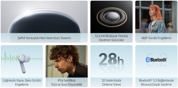Oppo Enco Air2 Pro Tam Kablosuz Kulaklık (ETE21) — ürün görseli 6
