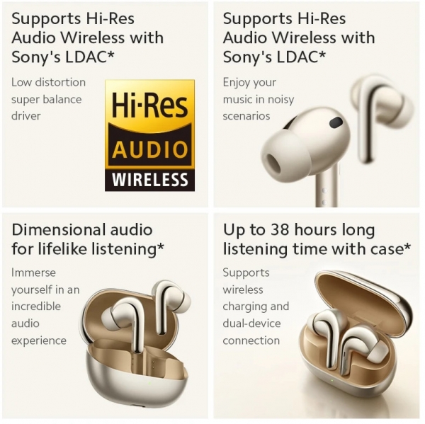 Xiaomi Buds 4 Pro Tam Kablosuz Kulaklık (M2126E1) — ürün görseli 6