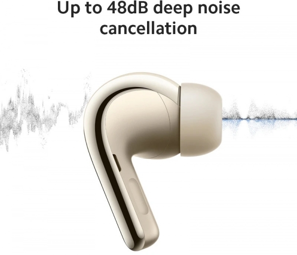 Xiaomi Buds 4 Pro Tam Kablosuz Kulaklık (M2126E1) — ürün görseli 4