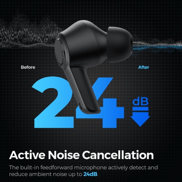 Soundpeats T3 Tam Kablosuz Kulaklık — ürün görseli 5