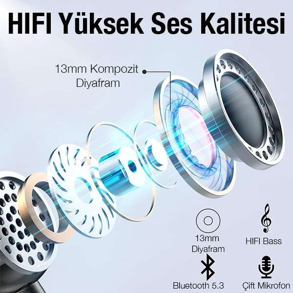 Hoco EQ1 Tam Kablosuz Kulaklık — ürün görseli 4