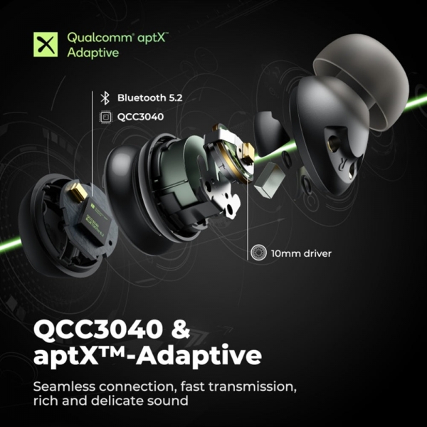 Soundpeats Mini Pro Tam Kablosuz Kulaklık — ürün görseli 4