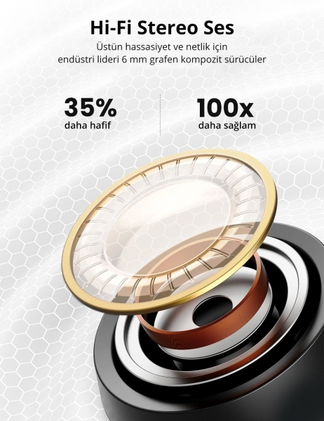 Ugreen HiTune T1 Tam Kablosuz Kulaklık — ürün görseli 2