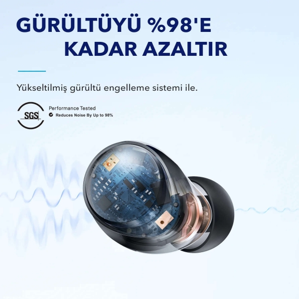 Anker Soundcore Space A40 Tam Kablosuz Kulaklık (A3936) — ürün görseli 4