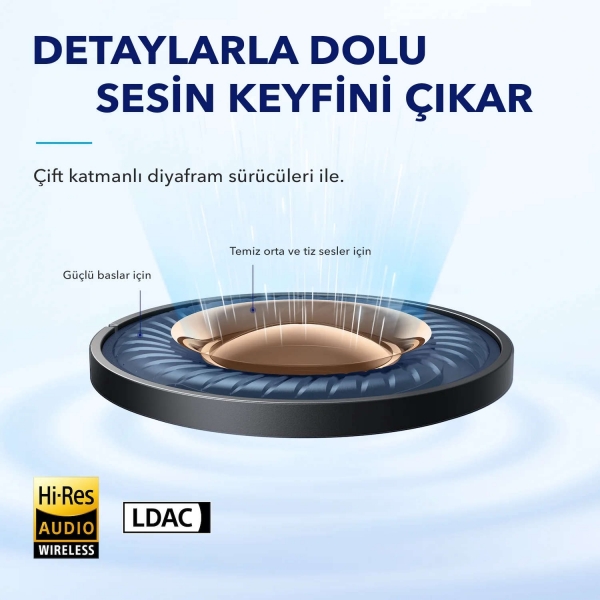 Anker Soundcore Space A40 Tam Kablosuz Kulaklık (A3936) — ürün görseli 6