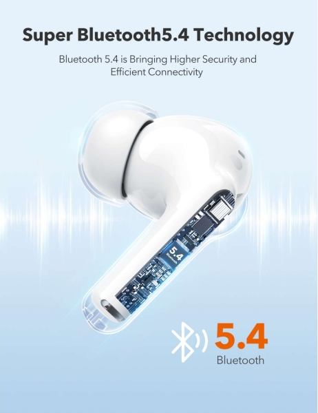 Taotronics TT-BH1122 Tam Kablosuz Kulaklık — ürün görseli 3