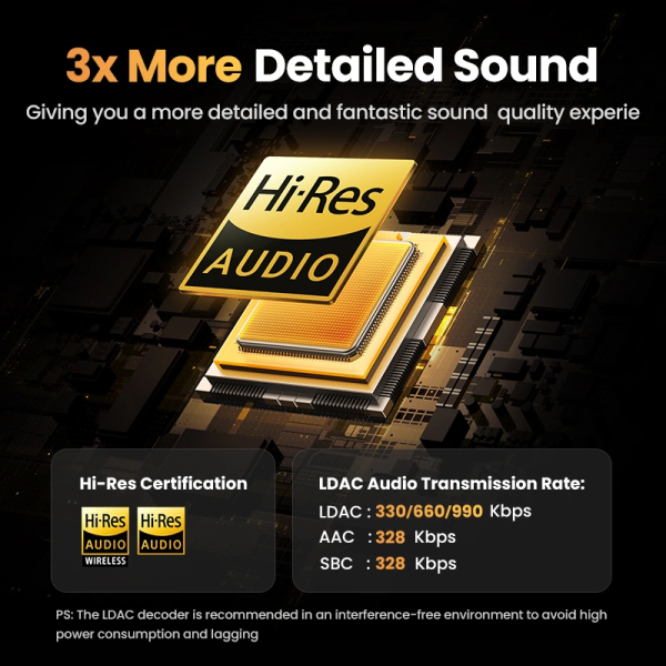 Ugreen HiTune H6 Pro Tam Kablosuz Kulaklık (WS203) — ürün görseli 4