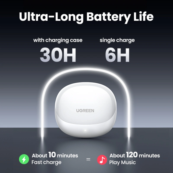 Ugreen HiTune H6 Pro Tam Kablosuz Kulaklık (WS203) — ürün görseli 2