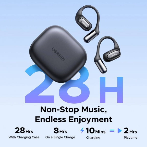 Ugreen Fitbuds Open-Ear Tam Kablosuz Kulaklık — ürün görseli 4