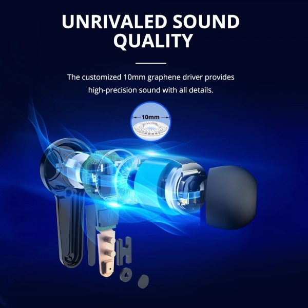 Tronsmart Apollo Air+ Tam Kablosuz Kulaklık — ürün görseli 5