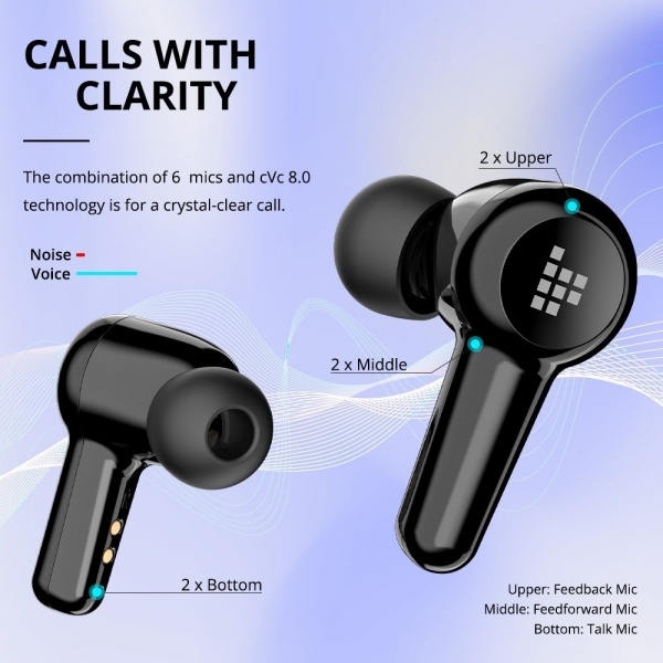 Tronsmart Apollo Air+ Tam Kablosuz Kulaklık — ürün görseli 7