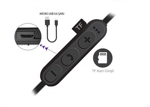 S-link SL-BT45 Kablosuz Kulaklık — ürün görseli 4