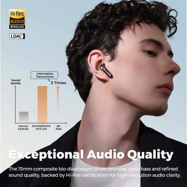 Soundpeats Air5 Lite Tam Kablosuz Kulaklık — ürün görseli 3