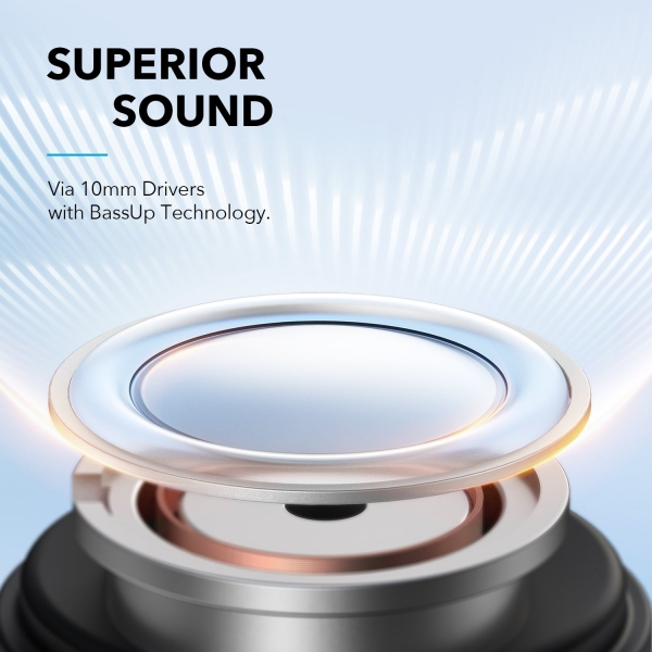 Anker Soundcore Life A3i Tam Kablosuz Kulaklık (A3992) — ürün görseli 3