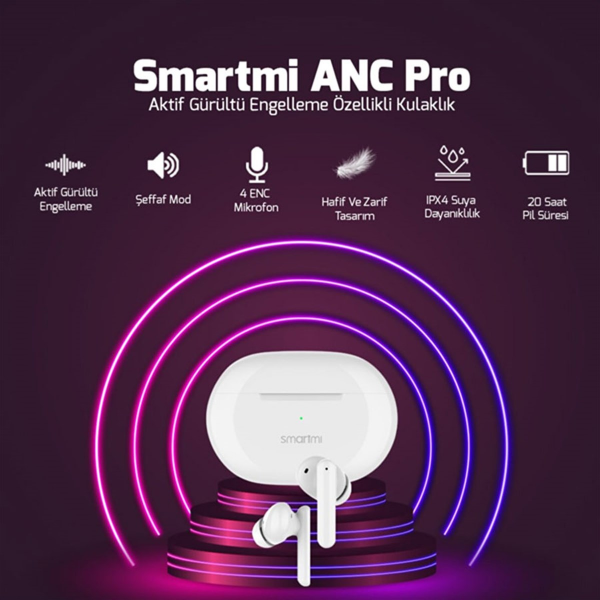 Smartmi ANC Pro 2 Tam Kablosuz Kulaklık — ürün görseli 4