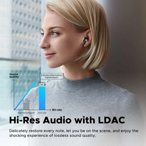 Soundpeats Air4 Lite Tam Kablosuz Kulaklık — ürün görseli 4