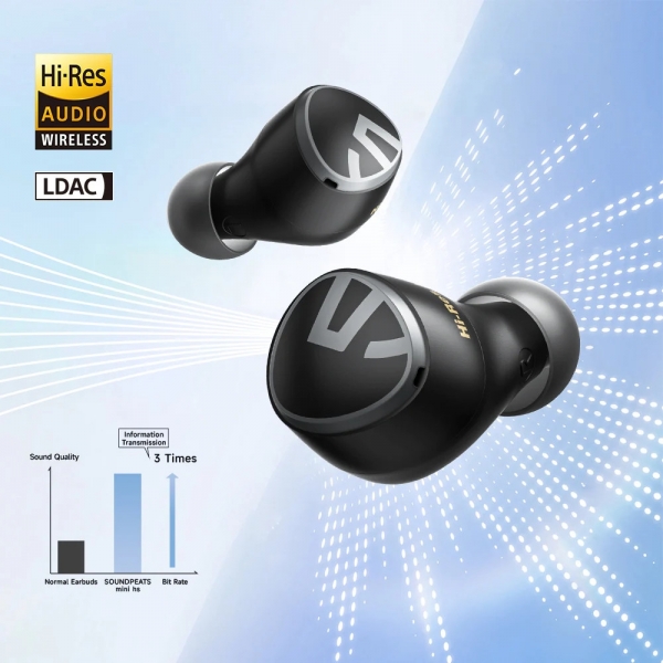 Soundpeats Mini HS Tam Kablosuz Kulaklık — ürün görseli 6