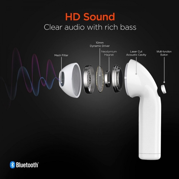 Hypergear True Wireless Tam Kablosuz Kulaklık — ürün görseli 5
