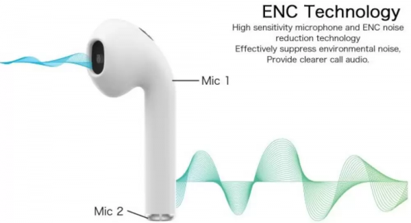 Meizu Buds Tam Kablosuz Kulaklık — ürün görseli 2