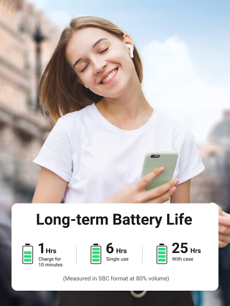 Ugreen Hitune H3 Tam Kablosuz Kulaklık (50647) — ürün görseli 5