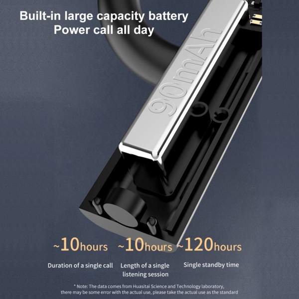 Buyfun K3 Kablosuz Kulaklık — ürün görseli 4
